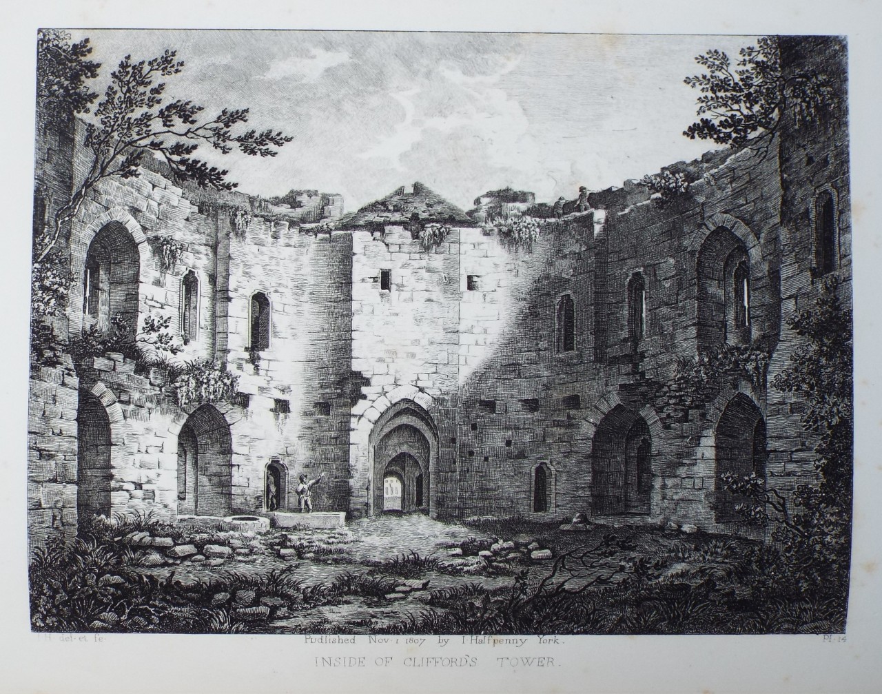 Etching - Inside of Clifford's Tower - Halfpenny