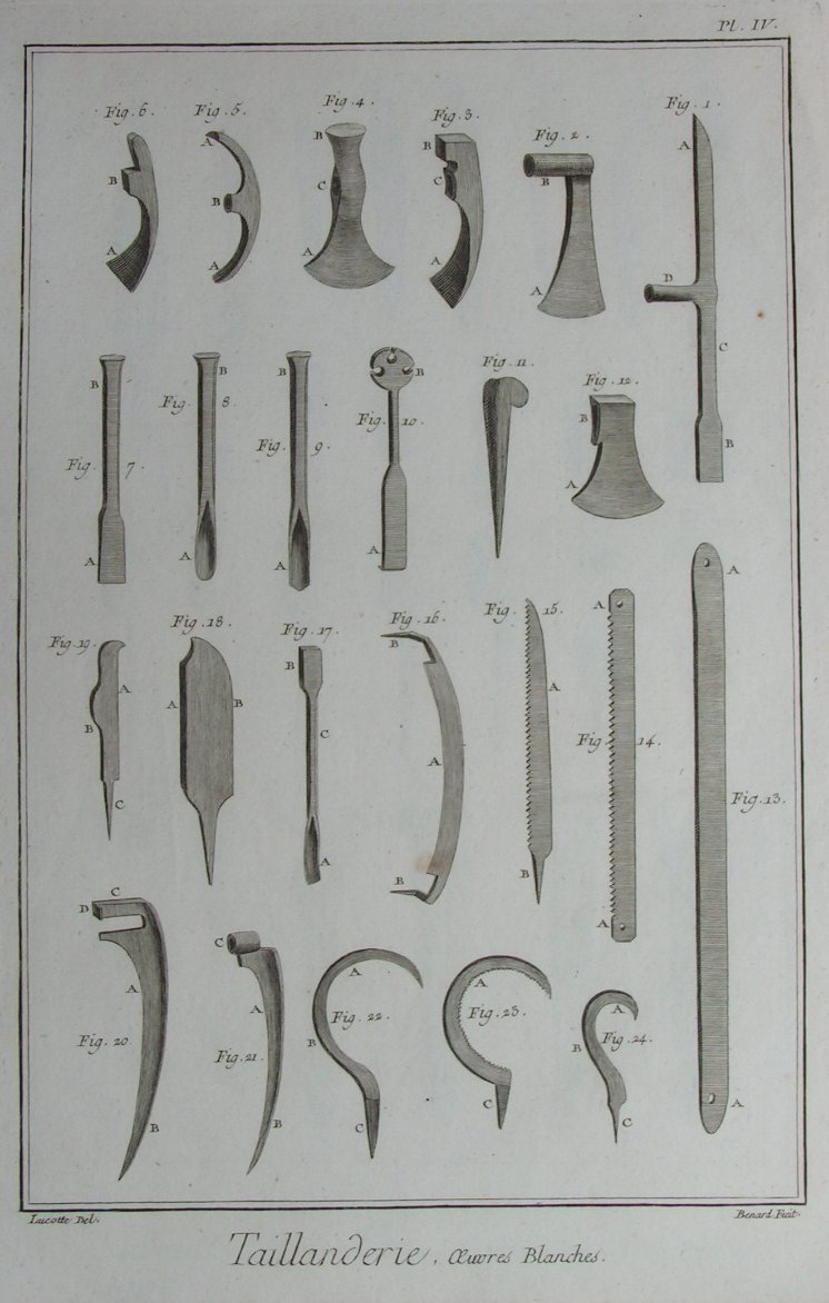 Print - Taillanderie, Maniere de faire les Cisailles, Pinces, Tenailles, Etaux &c. Pl. III - 