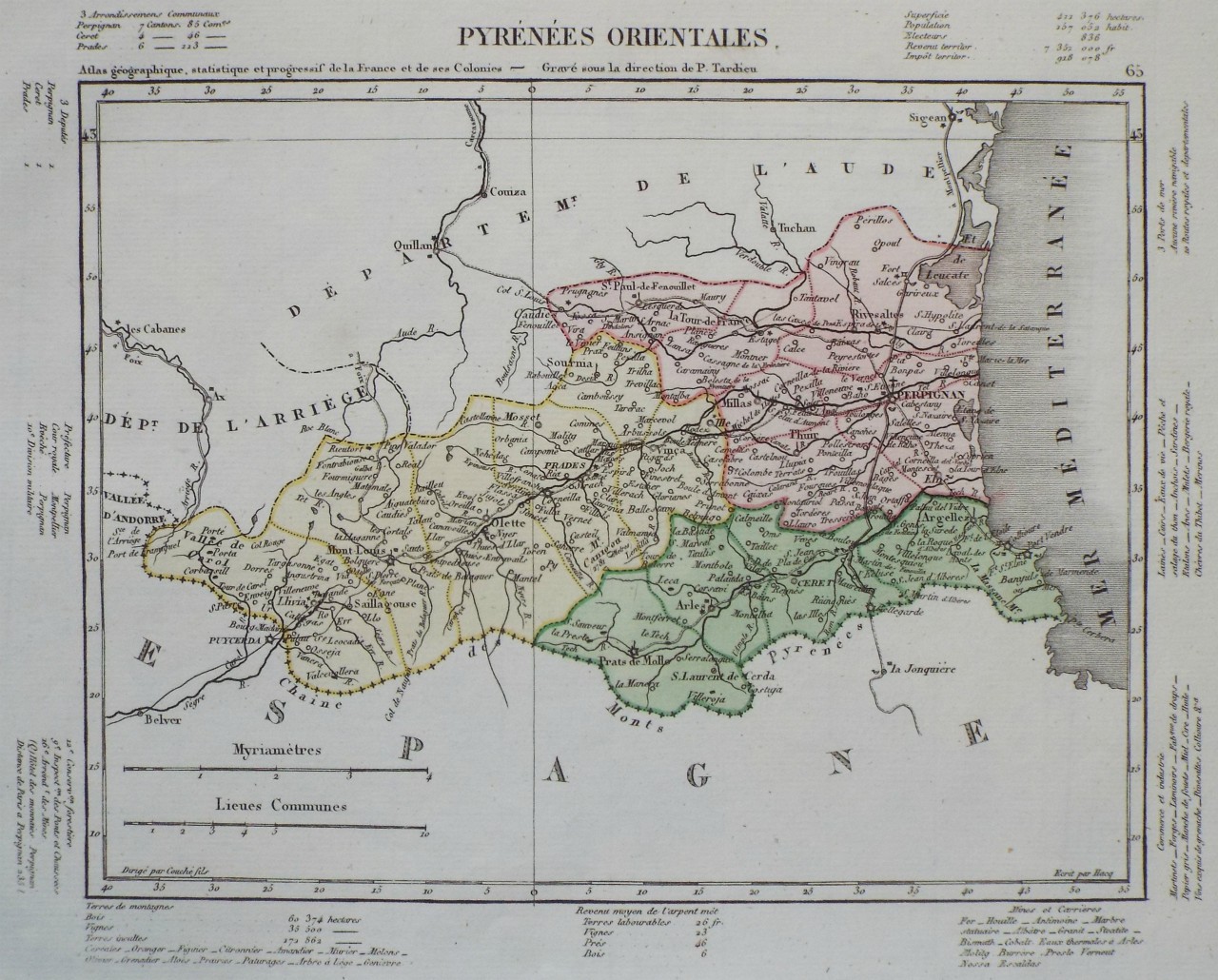 Map of Pyrenees Orientales