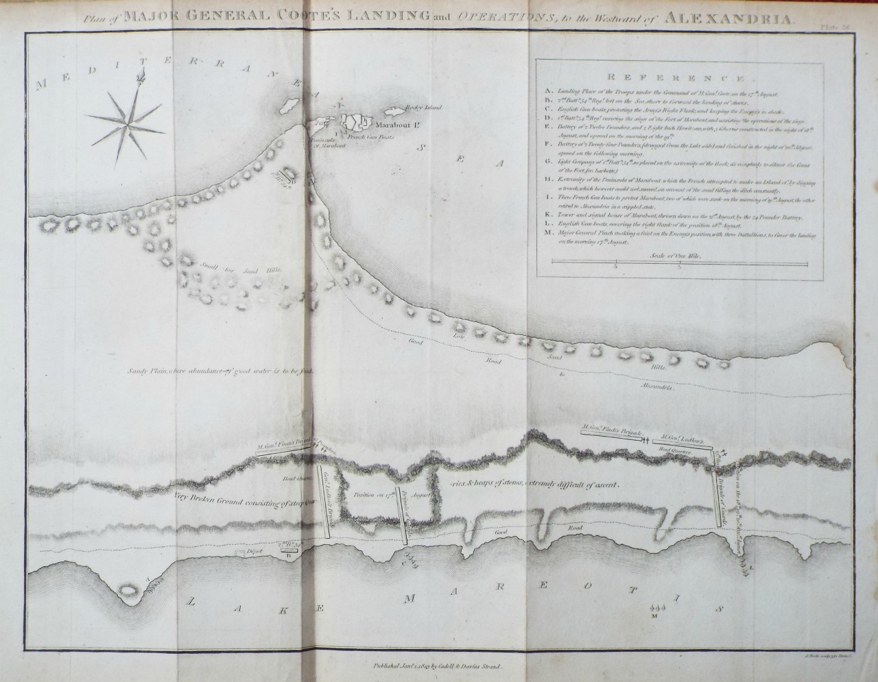 Map of Blockade of Alexandria