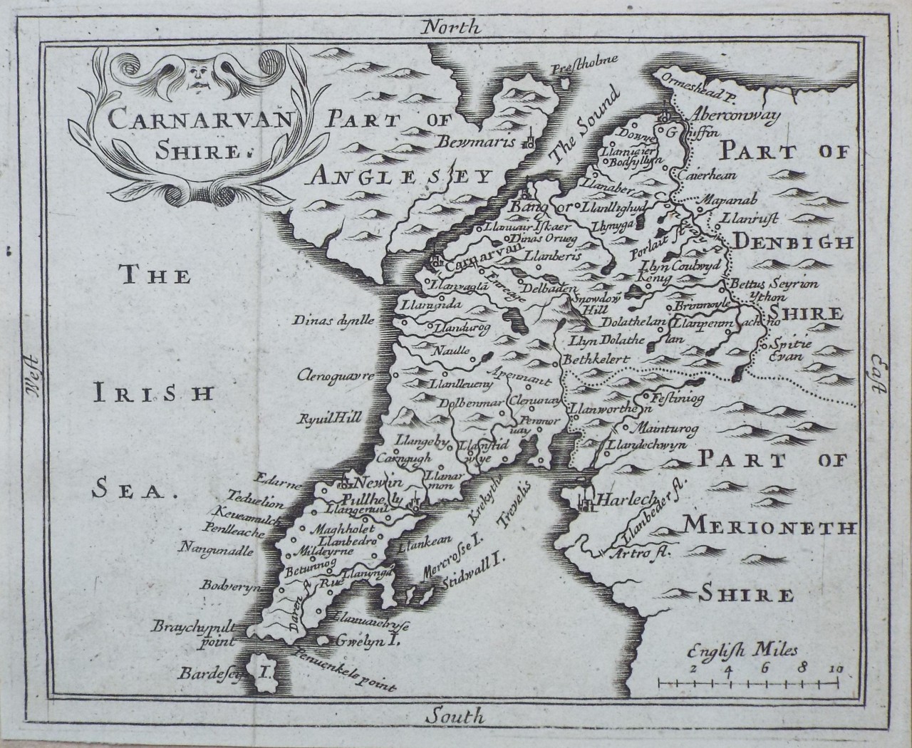 Map of Carnarvonshire