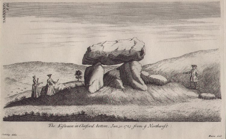 Print - The Kitsvaen in Clatford Bottom Jun 30 1723 from ye Northwest - 