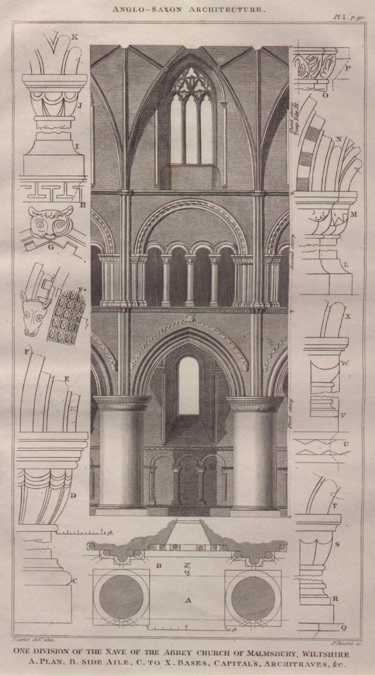 Print - Anglo-Saxon Architecture One Division of the Nave of the Abbey Church of Malmsbury... - Basire