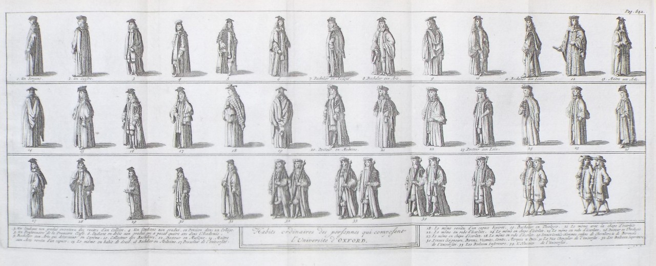 Print - Habits Ordinaires des personnes qui composent l'Universite d'Oxford.
